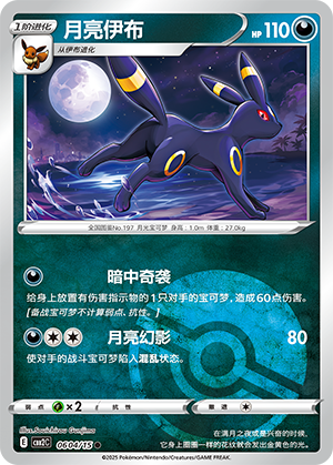 CBB2C-0604