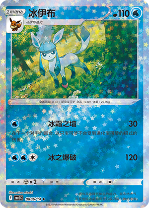 CBB2C-0806